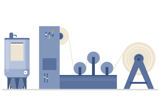 Selluteollisuus ja paperiteollisuus