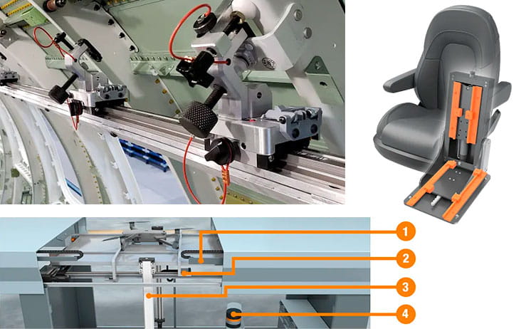 igus liukulaakerit puolustusteollisuuteen