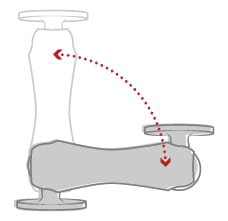 RAM kiinnitysjärjestelmät
