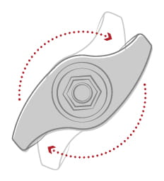 RAM Mounts -tuotteet