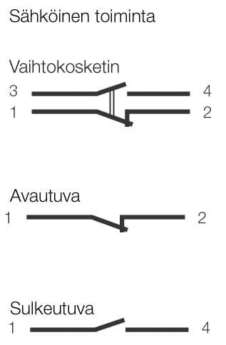 Mikrokytkinten sähköinen toiminta