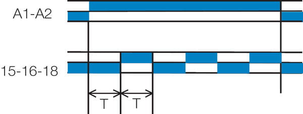 Aikareleiden D-toiminto