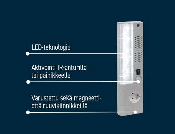 LED-teknologia
