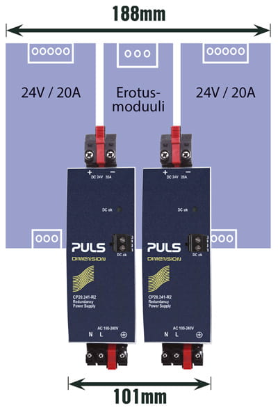 Redundanttijärjestelmä ilman erillisiä erotusmoduuleja