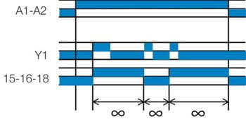 Aikareleiden TL-toiminto