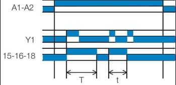Aikareleiden Tt-toiminto