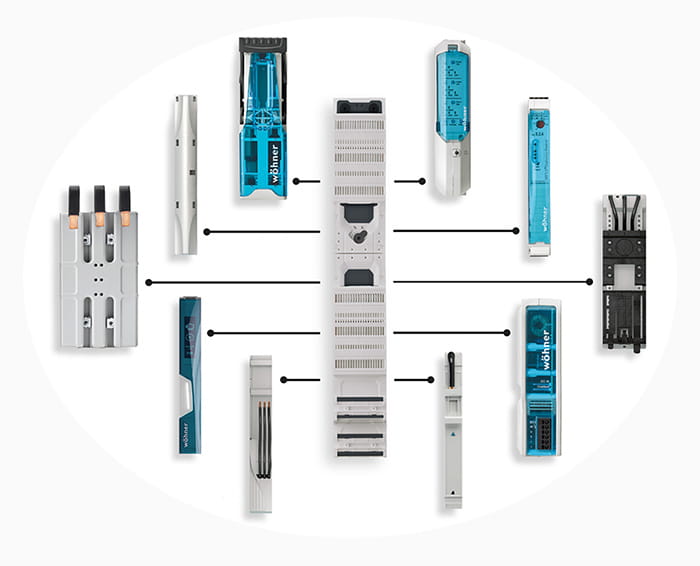 Wöhner elektroniset komponentit