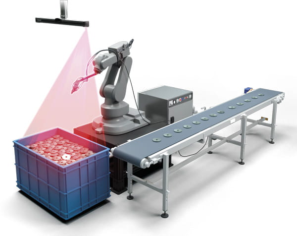 Ratkaisu Random Bin-Picking tarpeisiin on  Photoneo