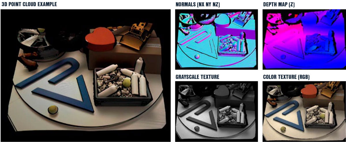 Photoneo-3D värillinen pistepilvi-kuva