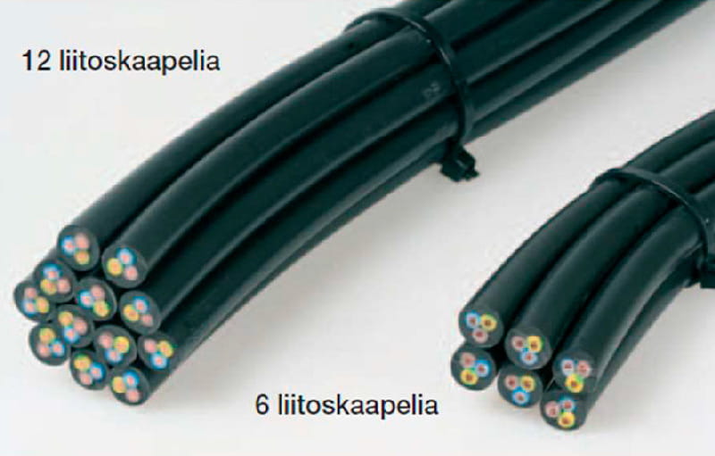 Molex Dual-Din-kaapelit