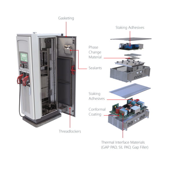 DC fast charging station callouts