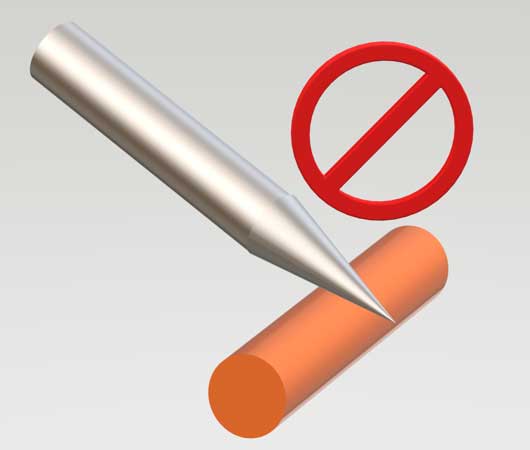 Juotoskärki väärin