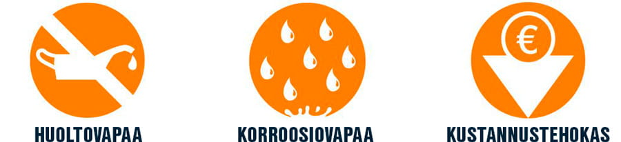 Huoltovapaa, korroosiovapaa ja kustannustehokas