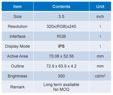 LCD-näytöt, TFT-näytöt ja OLED-näytöt