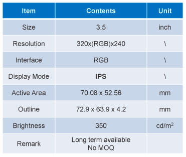 LCD-näytöt, TFT-näytöt ja OLED-näytöt