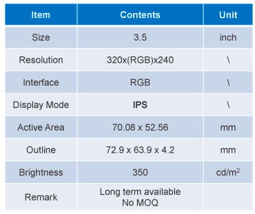LCD-näytöt, TFT-näytöt ja OLED-näytöt
