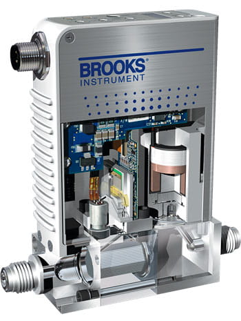 Brooks Instruments tuotteet