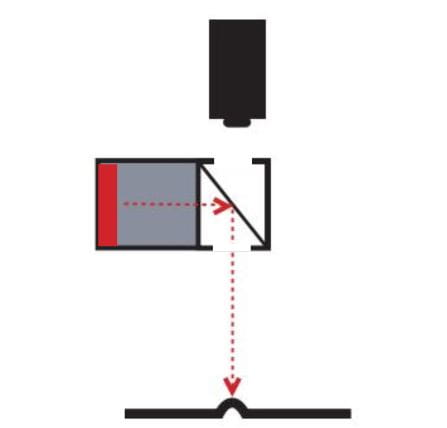 Aksiaalivalot esimerkki kuva