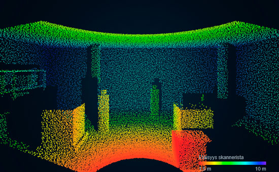 3D-pistepilvi lidar