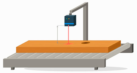 Pistemittaus laseranturi