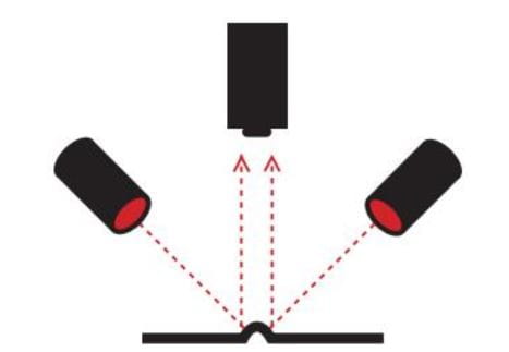 Epäsuora valo esimerkki kuva