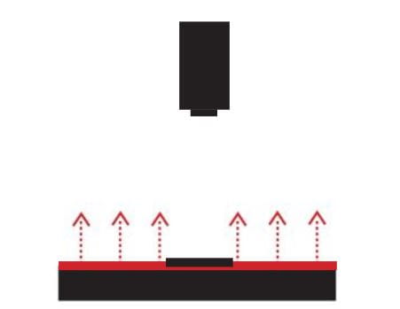 Taustavalo esimerkki kuva