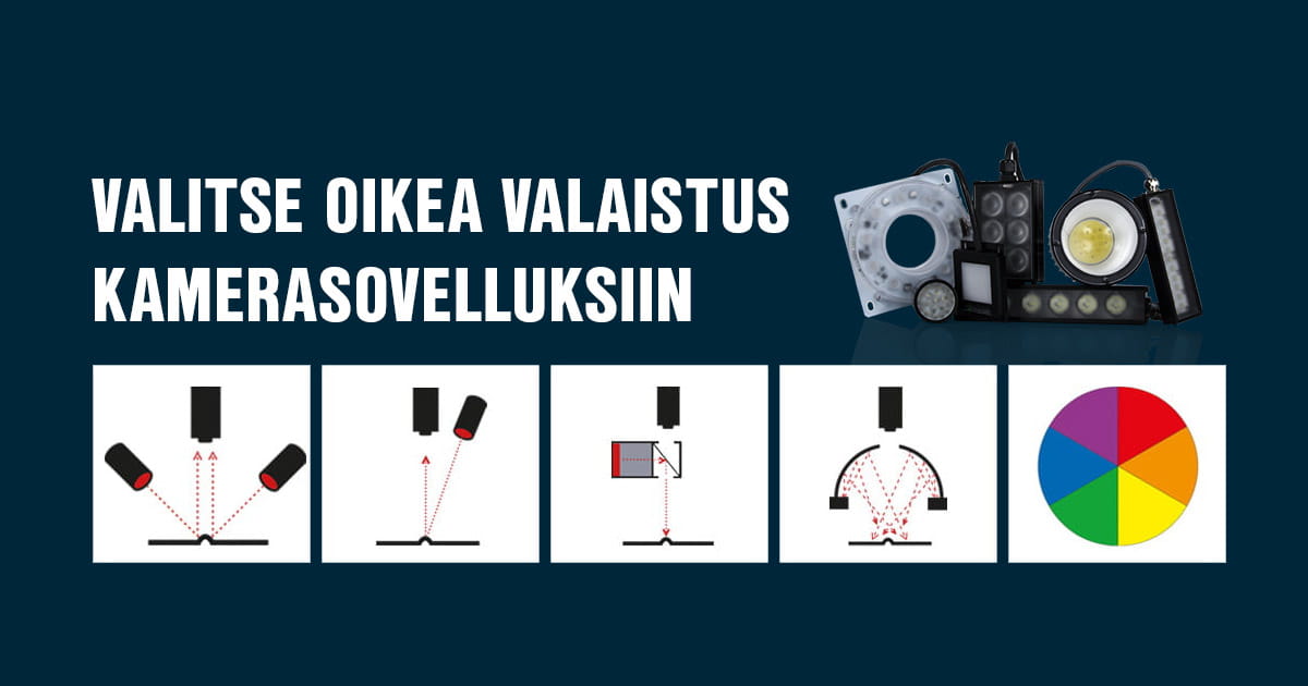 Näin valitset oikean valaistuksen kamerasovelluksiin