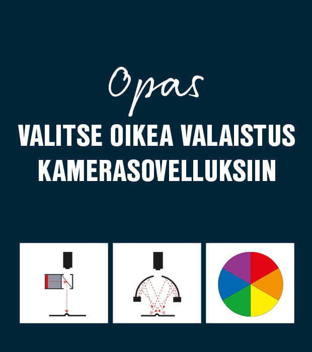 Valitse oikea valaistus kamerasovelluksiin