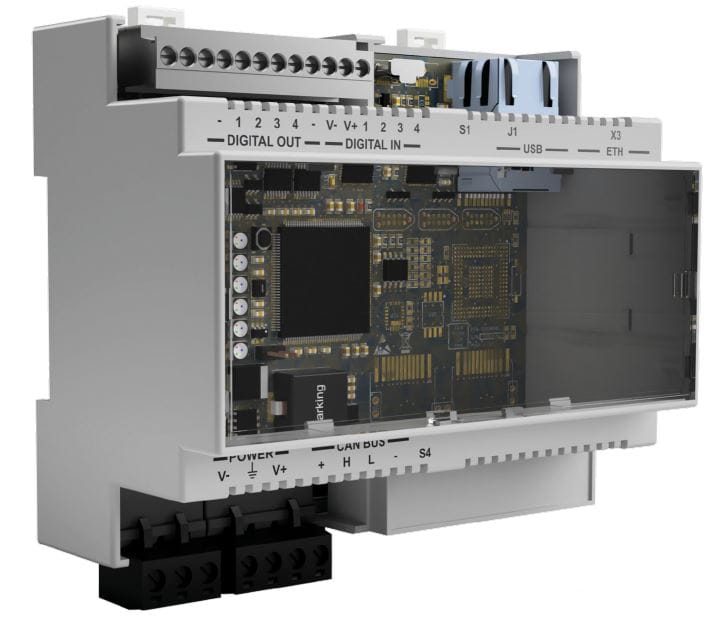 ISC-2-valvontayksiköt