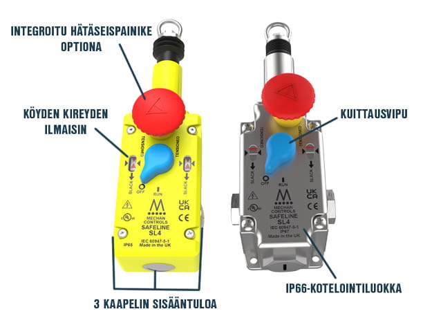 Mechan SL4 ominaisuudet
