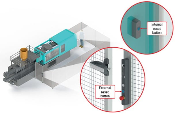 Pizzato NS-sarjan RFID-lukko reset toiminnolla
