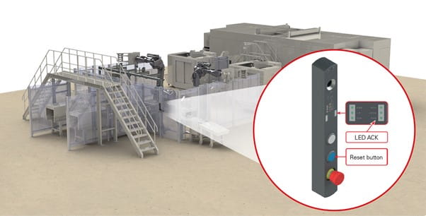 Pizzato NS-sarjan RFID-lukko