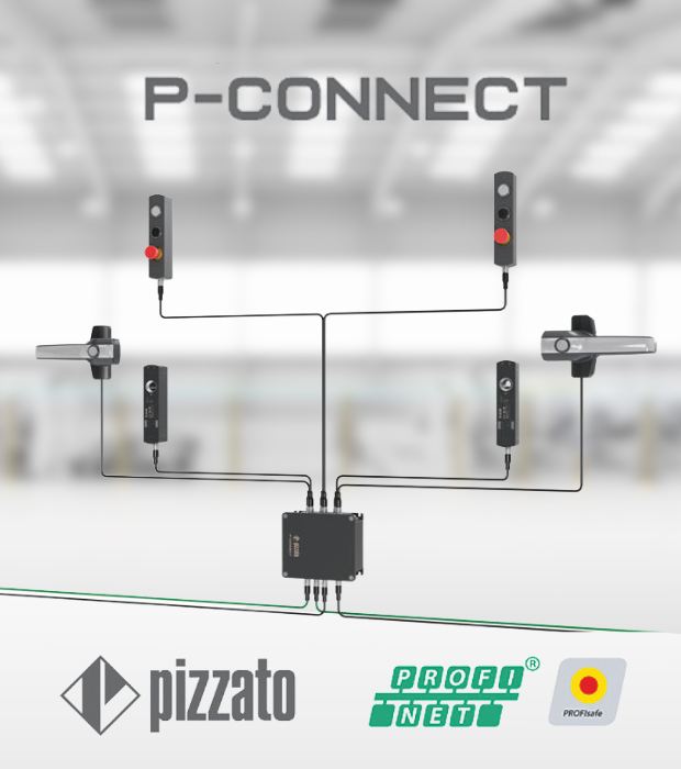 P-Connect Gateway sähkölukkoihin