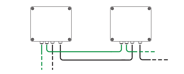 P-Connect Gateway sarjakytkentä