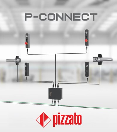 P-Connect Gateway sähkölukkoihin