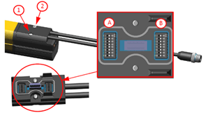 SH4-komponenttien helppo vaihto