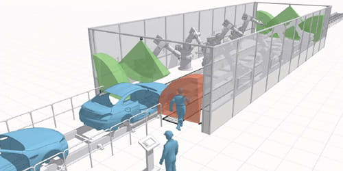 Turvatutka autoteollisuudessa