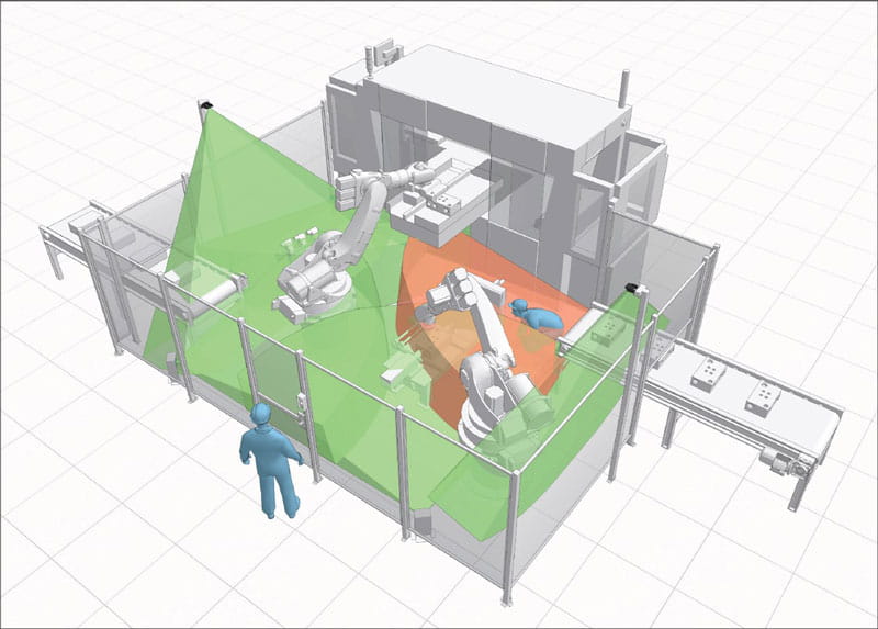 Turvatutkan sovelluksia