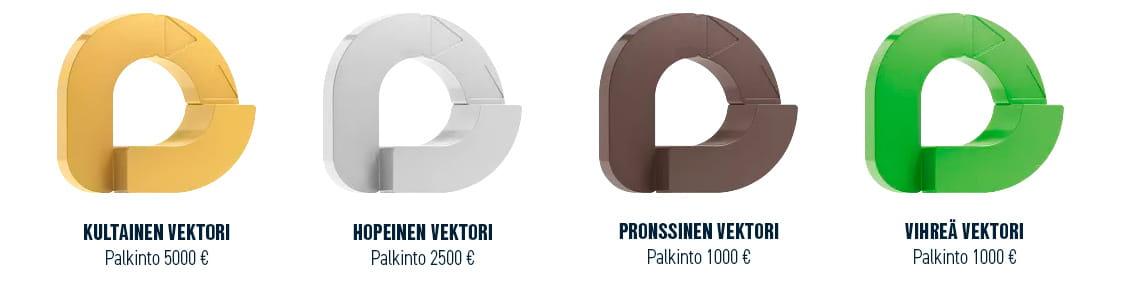 igus Vector award palkinnot