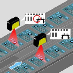 3D kuvantaminen strukturoitu valo