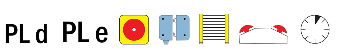 Turvareleet asiakkaiden tarpeisiin