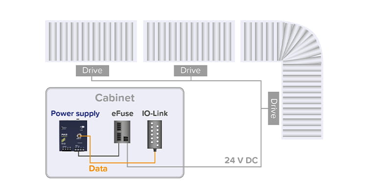 Ilman Fieposta havainnekuva