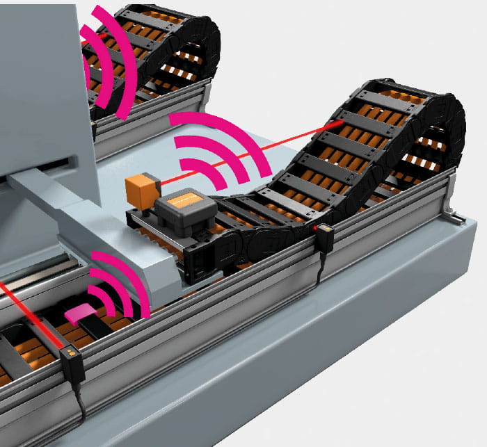 isense kaapeliketjut