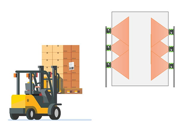 Zebra porttiskannaus