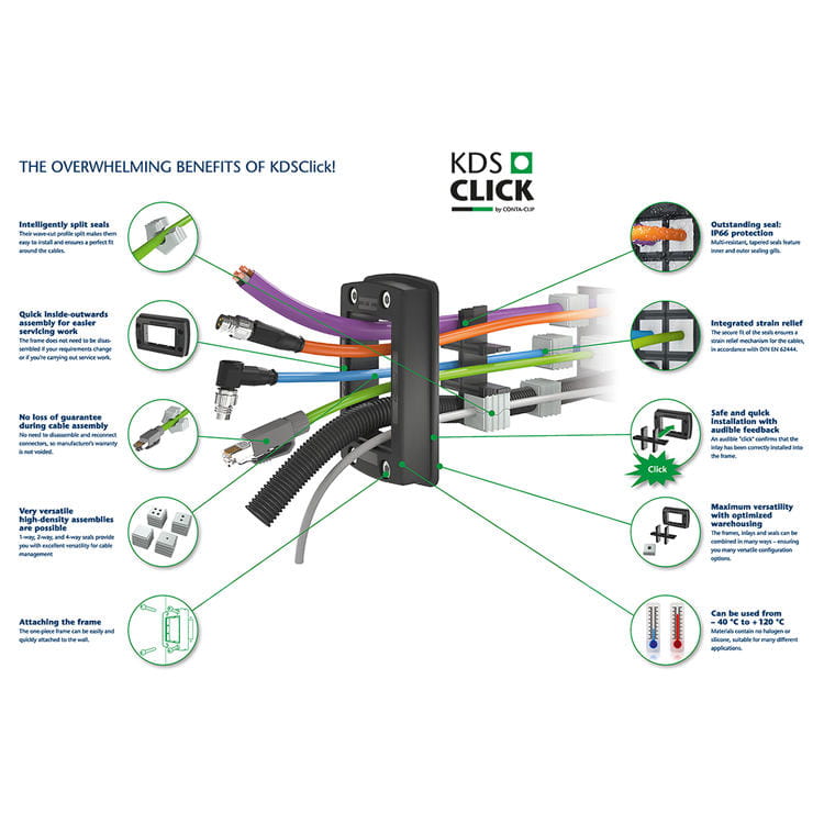 KDS 90 ominaisuuksien esittely