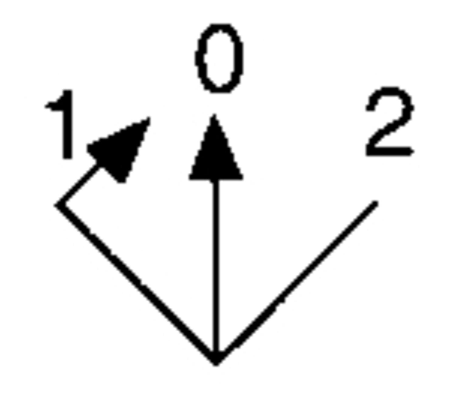 0,1 ja 2 nuolet