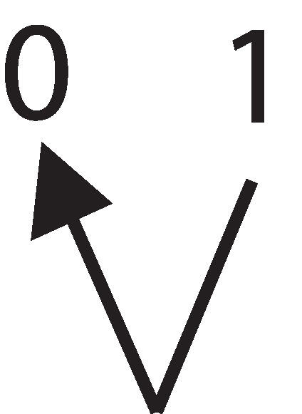 0 ja 1 nuolet