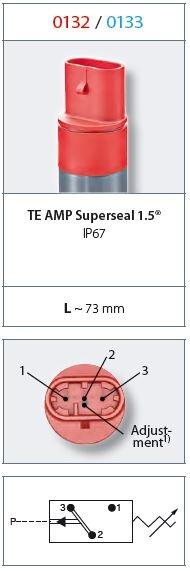 0132/0133 painekytkimet tekninen data