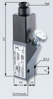 0159 painekytkimet mitat
