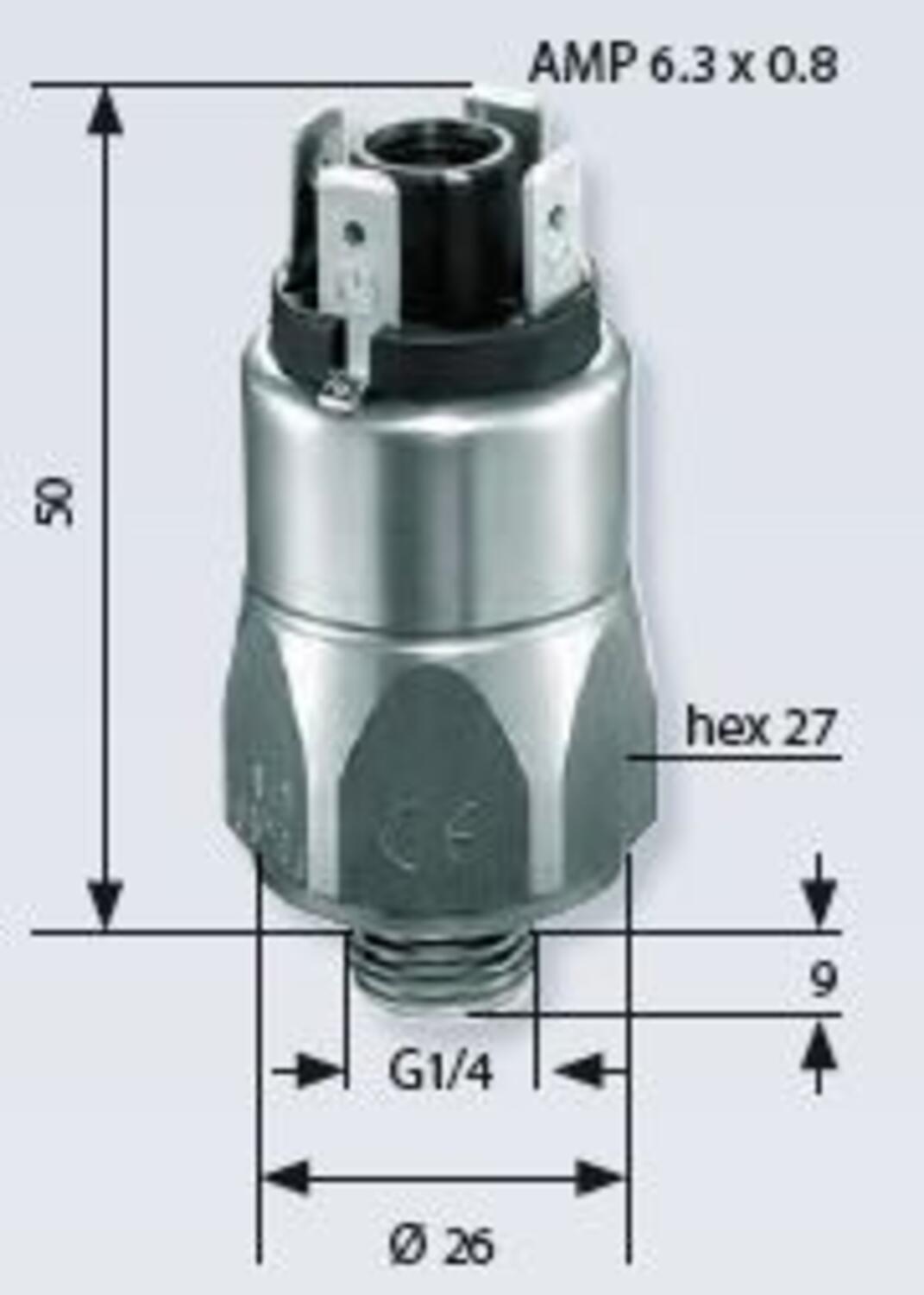0186/0187 painekytkimet mitat